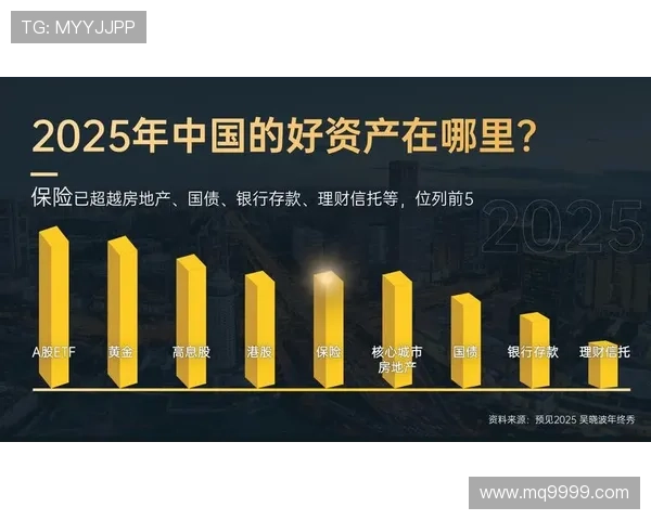 [视频]我国银行业和保险业总资产保持增长.